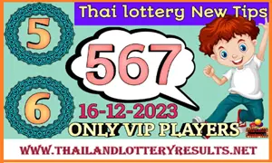 Thai Lottery 3D Cut Digit Magic Win Tips 16th December 2023