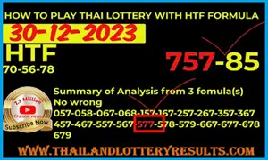 Thai Lottery HTF One Pair Pass Formula Open Digit 30.12.2023