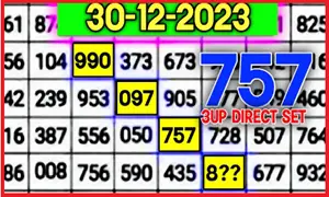 Thai Lottery HTF Total Set 99 Sure Number Open Tip 30.12.2023