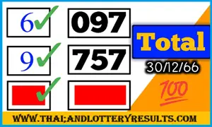 Thai Lottery VIP Good Pair Set Non Miss Digit 30-12-2023