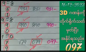 Thai lottery 3d HTF Direct Set Sure Number 16th Dcember 2566