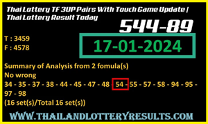 Thai Lottery 3UP TF Pairs With Touch Game Updates 17-01-2024